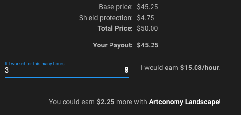 A screencapture of Artconomy's pricing calculator, which can tell you your simplified per-hour earnings.